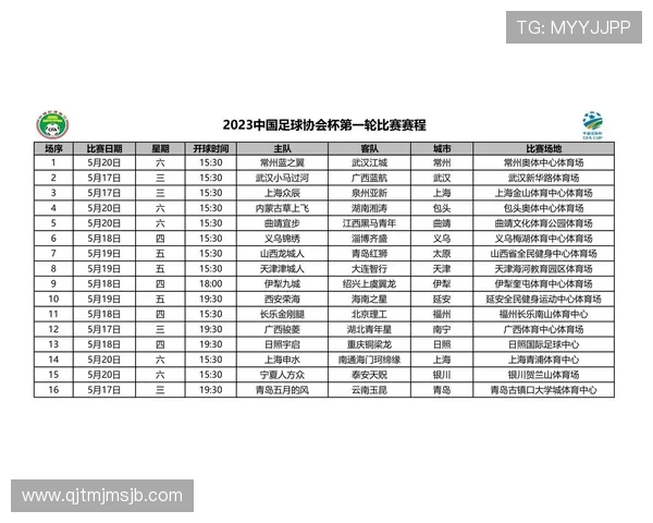 中国足彩官网资讯平台如何帮助用户快速获取最新比赛结果与赛程安排