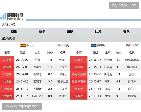 2026年世界杯西班牙与佛得角比赛城市介绍及各场比赛的票务购买指南